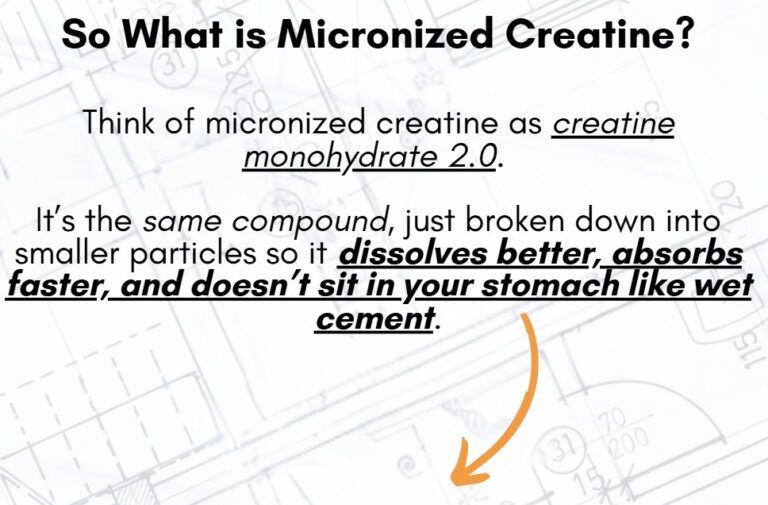 Micronized creatine explained as a finer, faster-absorbing version of regular creatine monohydrate.