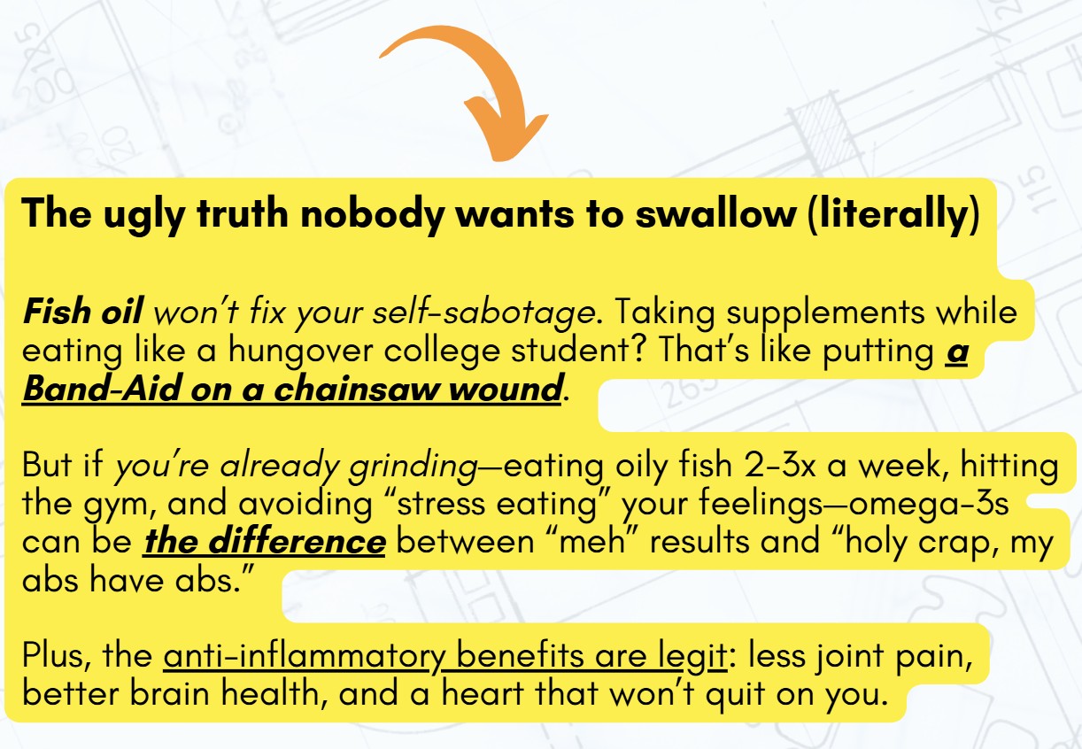 Fish oil supplements can help, but only if paired with proper diet and training.