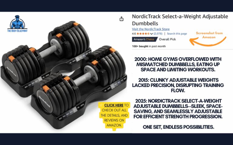 A button for NordicTrack Select-A-Weight Adjustable Dumbbells, showcasing a pair of the dumbbells in their storage trays. Text highlights the space-saving and easily adjustable features, contrasting them with the limitations of mismatched dumbbells in 2000 and clunky adjustable weights in 2015.