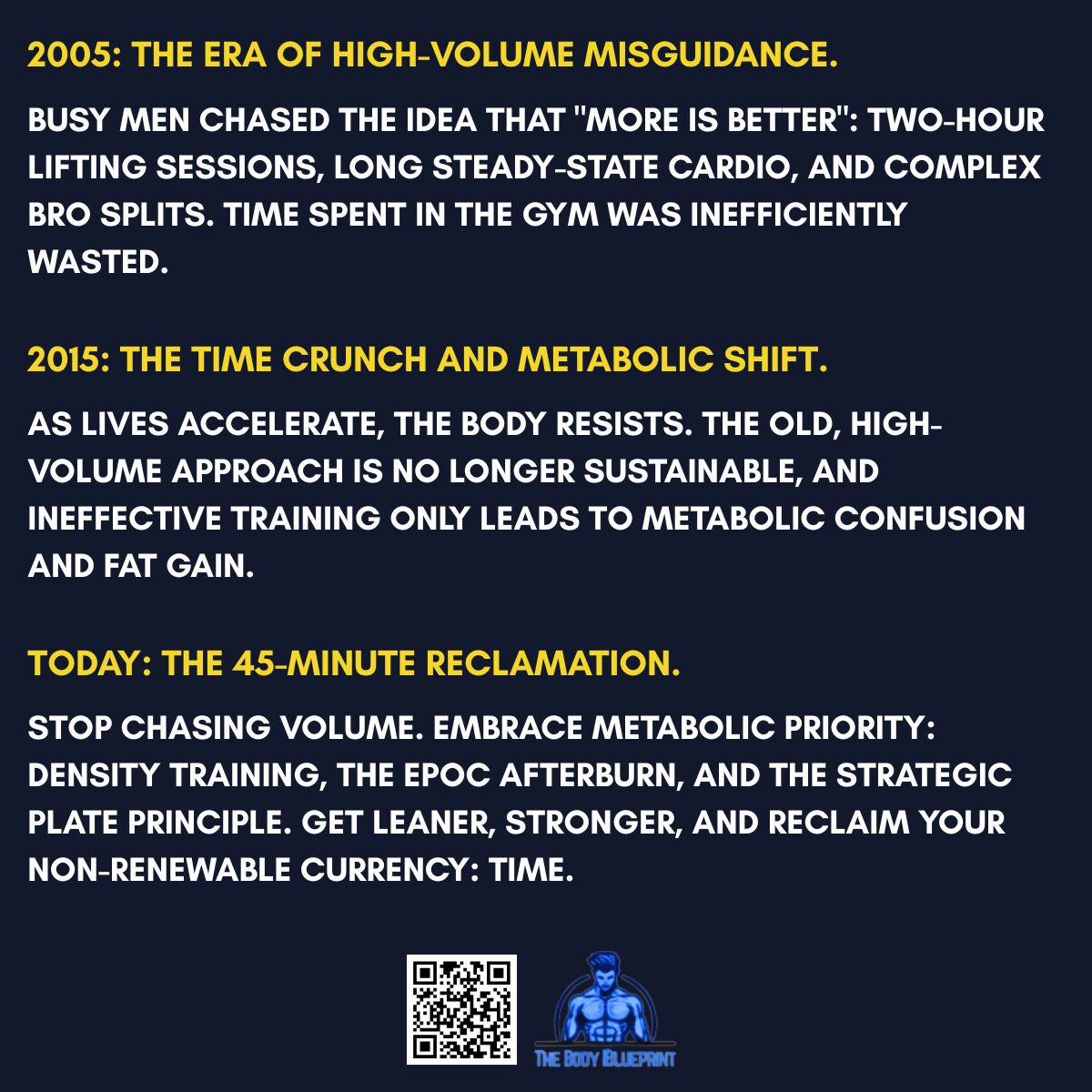 A timeline graphic with a dark blue background and yellow text, outlining the evolution of workout philosophy. It details 2005's "High-Volume Misguidance," 2015's "Time Crunch and Metabolic Shift," and today's efficient "45-Minute Reclamation" focused on metabolic priority.
