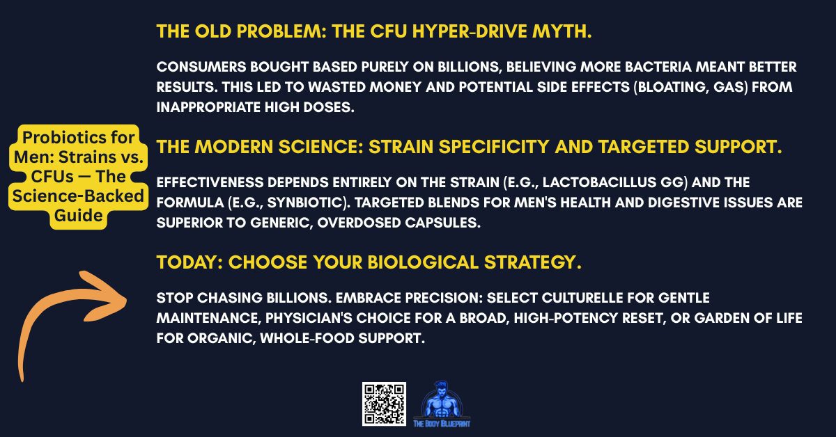 Comparison of top probiotics for men: Culturelle, Physician's Choice, and Garden of Life.