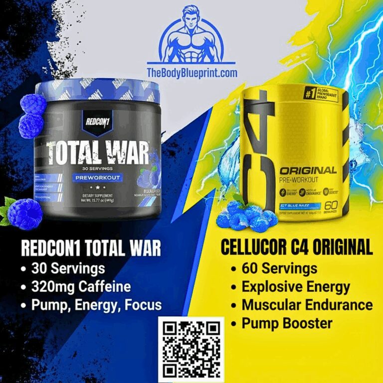 Comparison of Redcon1 Total War and Cellucor C4 Original pre-workouts, highlighting Total War's 320mg caffeine and C4's 60 servings for explosive energy and pump.