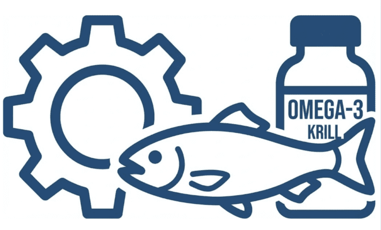 An icon showing a fish, a gear, and a supplement bottle labeled Omega-3 Krill, representing the biological process of krill oil absorption for heart and muscle recovery.